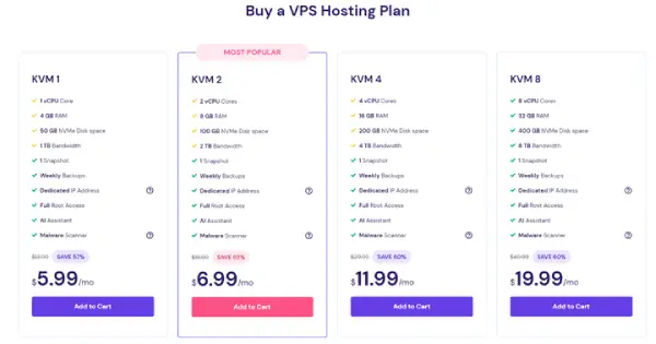 1701962305 818 بهترین سرور مجازی؛ معارفه بهترین اراعه دهنده VPS.webp