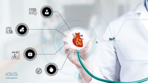 1703285287 221 تازه ترین تکنولوژی های پزشکی که دنیا را دگرگون کردند