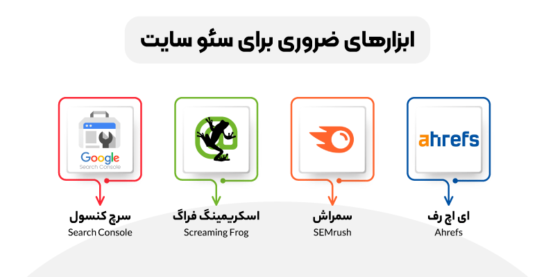 معارفه ابزارهای کاربردی سئو سایت 12 معارفه ابزارهای کاربردی سئو سایت