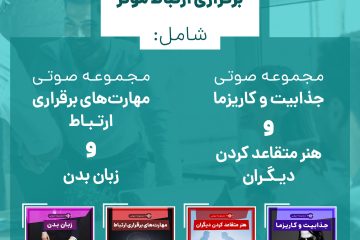 فروشگاه چطور - مجموعه  برقراری ارتباط موثر