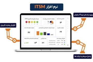 چگونه مدیریت خدمات IT سازمانتان را بهبود بدهید