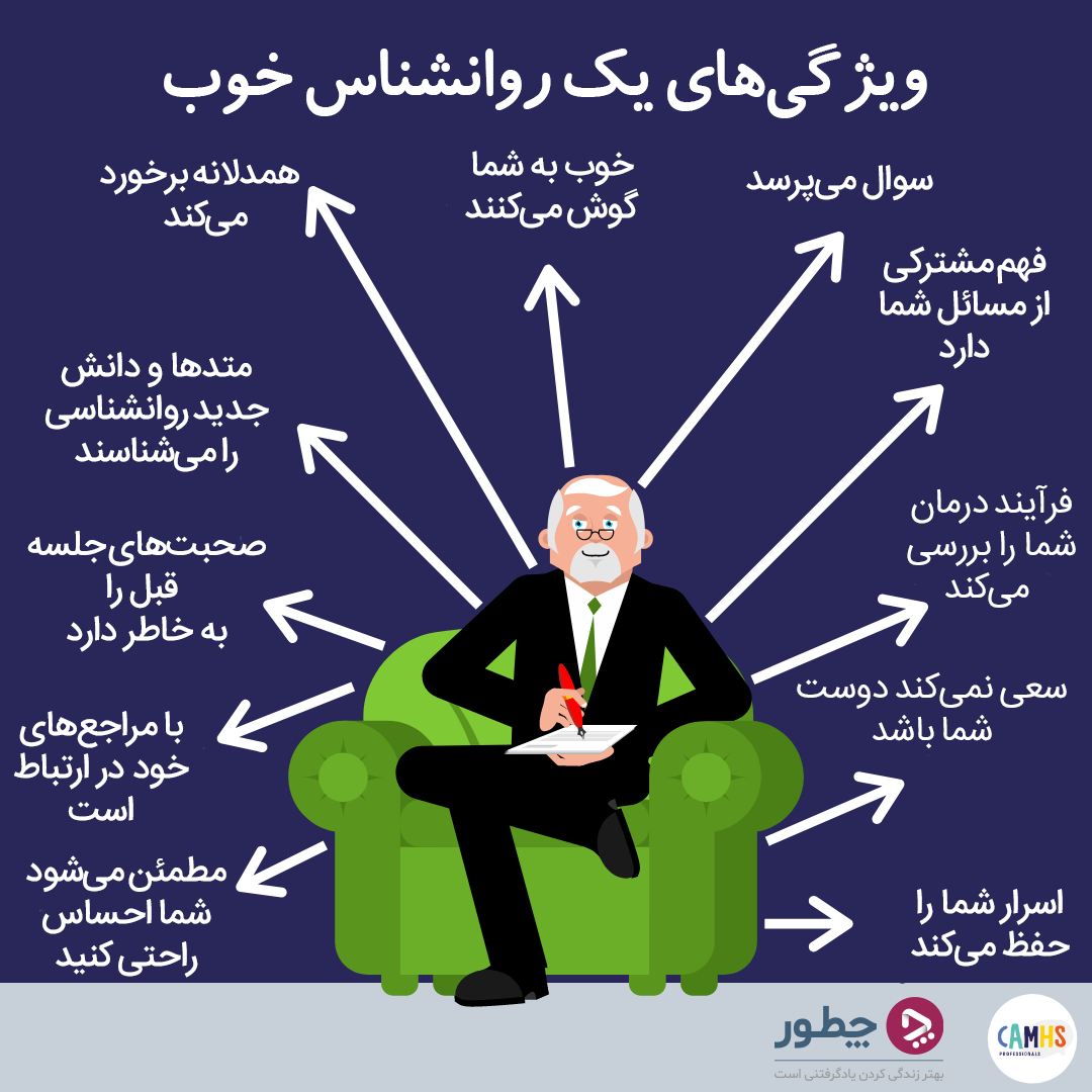 ویژگی‌های یک تراپیست خوب چیست؟