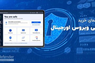 خرید آنتی ویروس