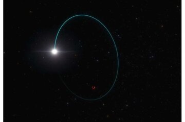 ستاره شناسان یک سیاهچاله بسیار کمیاب را در مرکز راه شیری کشف کردند