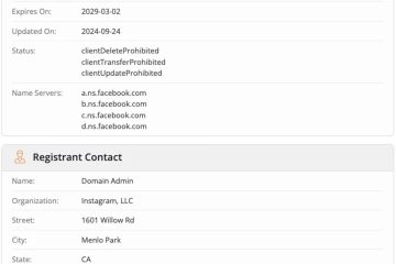 دو جدول با اطلاعاتی راجع به مالکیت دامنه