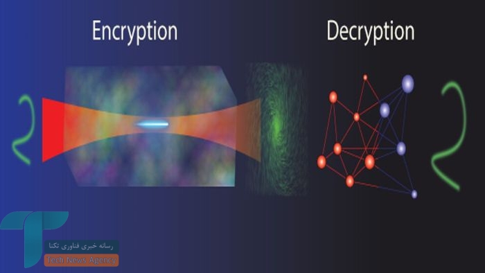ترکیب هوش مصنوعی و هولوگرام برای رمزگذاری غیرقابل هک