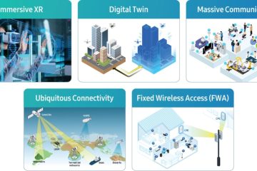 امکانات جدید فناوری 6G سامسونگ