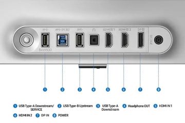 پورت های مانیتور گیمینگ اودیسه G8 مدل ۲۰۲۵