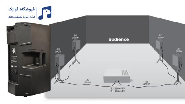 اجزای باند پسیو - بررسی دقیق و معرفی قطعات