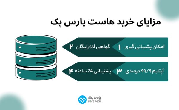 هاست پارس پک