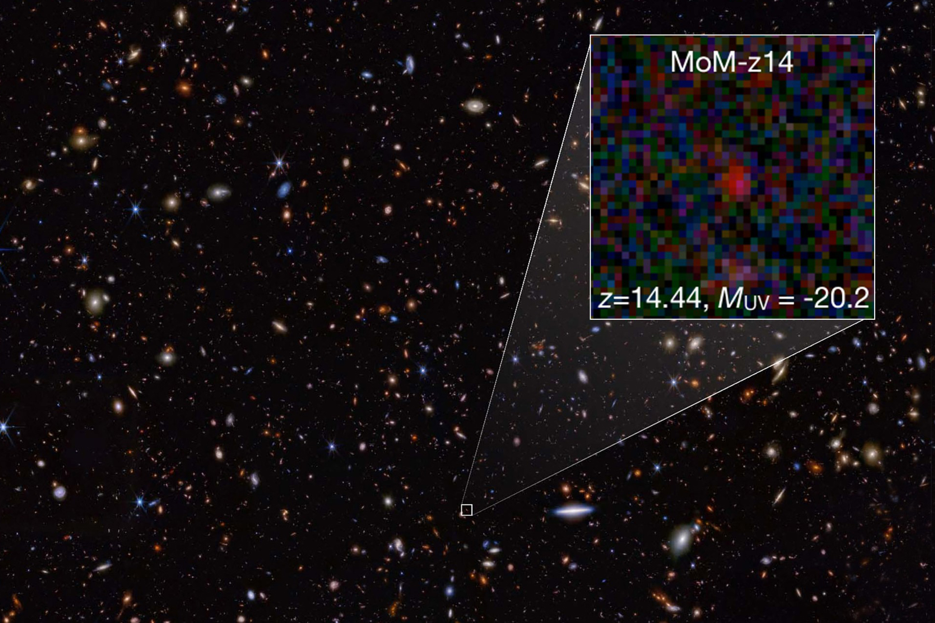 رکورد تازه تلسکوپ جیمز وب: شناسایی دورترین کهکشان تنها ۲۸۰ میلیون سال پس از بیگ بنگ