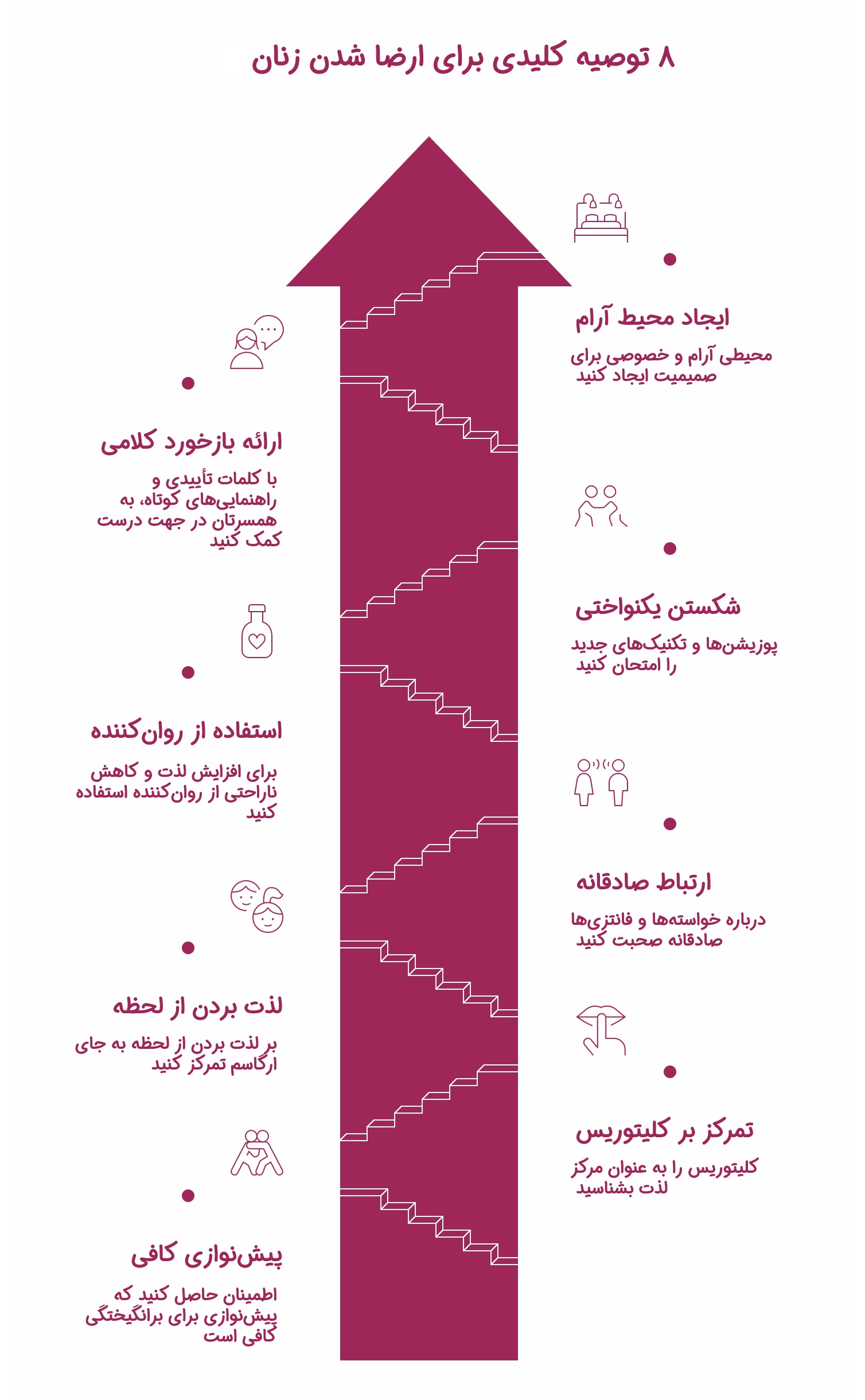 چطور رابطه جنسی را اغاز کنیم؟_سلوادور 13 اینفوگرافیک توصیه برای کمک به ارضا شدن زنان