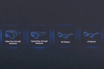 نمای شماتیک از خانواده‌ی عینک و هدست‌های هوشمند سامسونگ