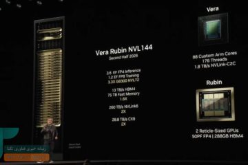 OpenAI اولین مشتری بزرگ نسل بعدی تراشه‌های انویدیا خواهد بود