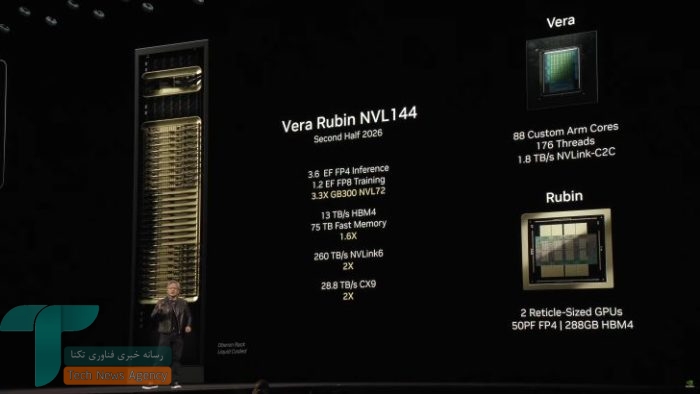 OpenAI اولین مشتری بزرگ نسل بعدی تراشه‌های انویدیا خواهد بود