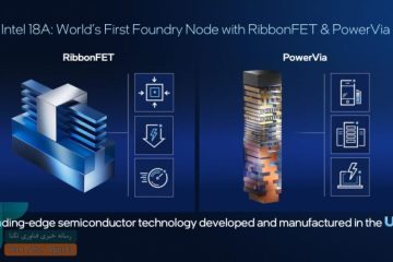 سبقت اینتل از TSMC و سامسونگ در خاک آمریکا با راه‌اندازی کارخانه Fab 52