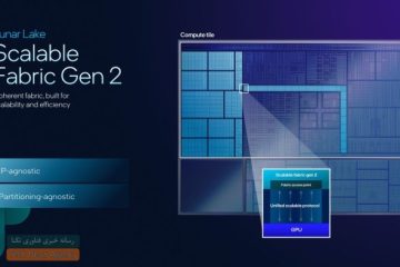 اینتل از جزئیات پردازنده‌های Panther Lake پرده برداشت