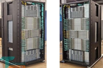 AMD پلتفرم رک-اسکیل Helios را با استاندارد معماری باز معرفی کرد